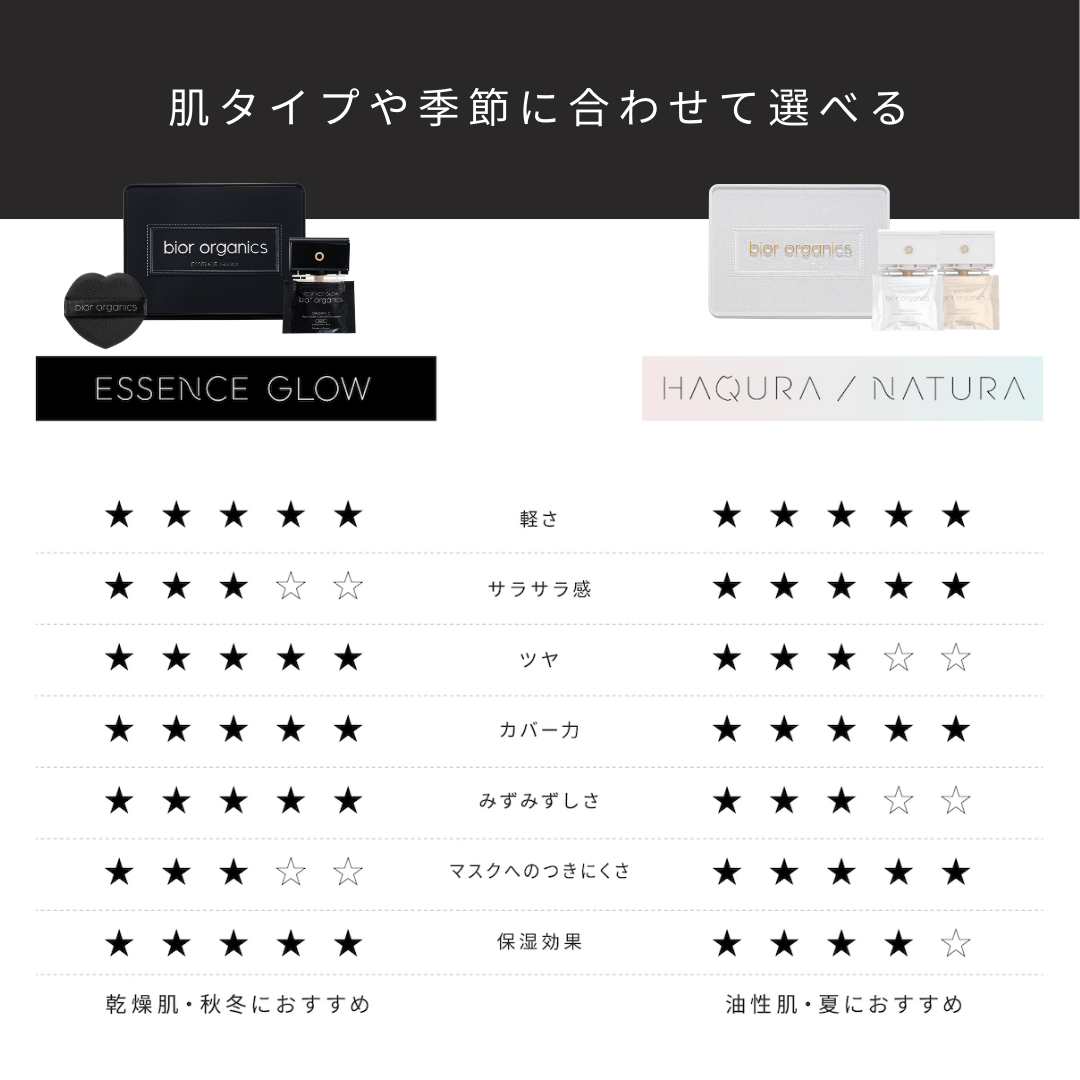 オーガニックアクア エアレスクッション ESSENCE GLOW<リフィル(パフ付)>